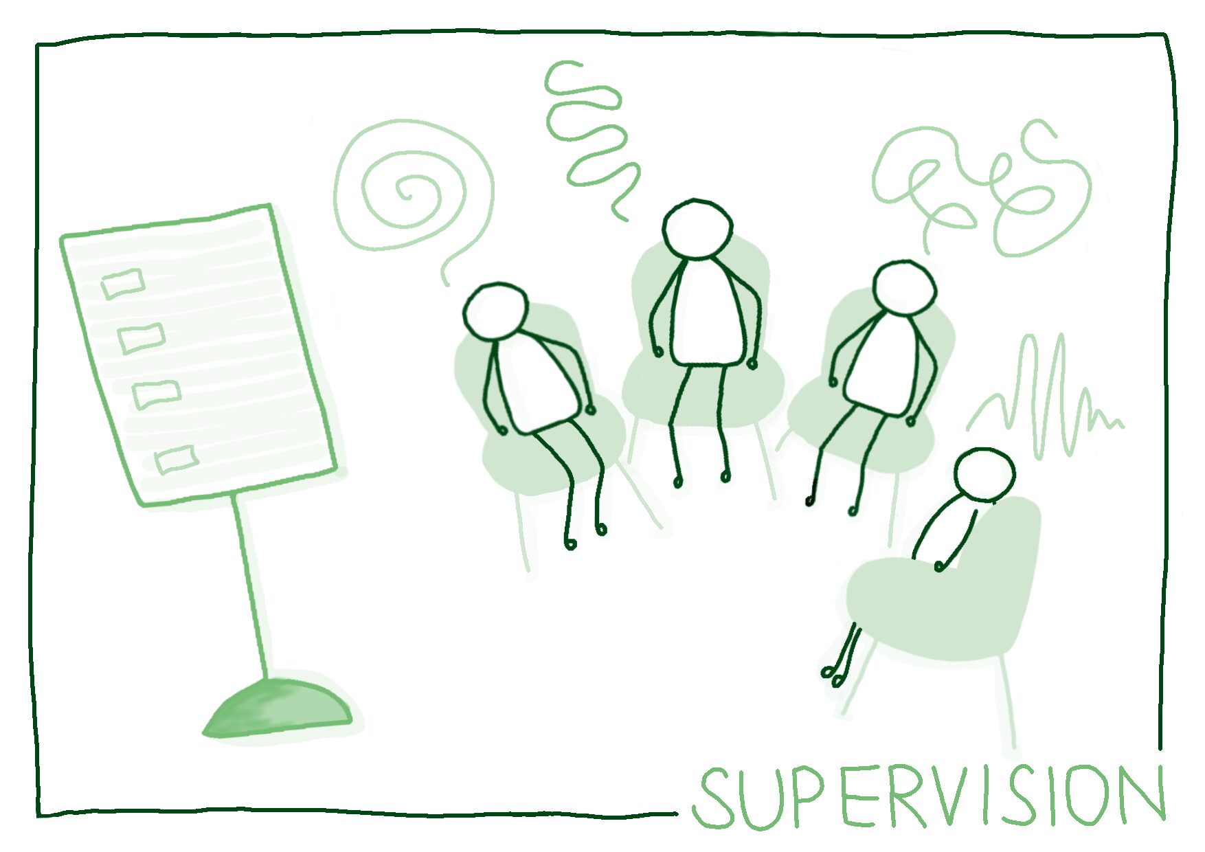 Supervision